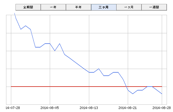 capture-20140828-212247