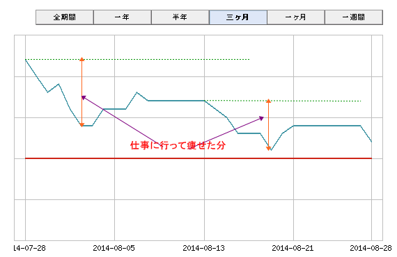 capture-20140828-212322